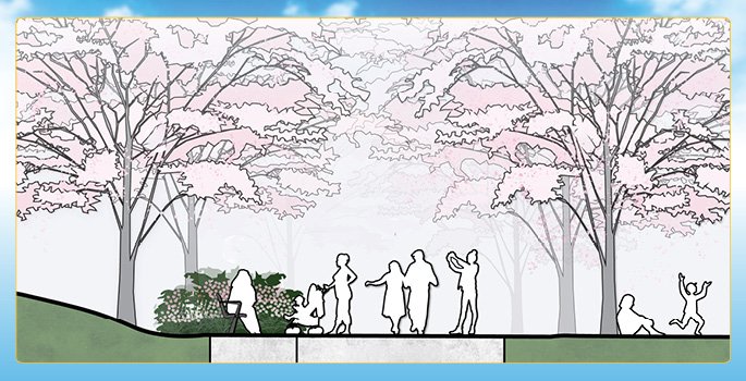 Design image of Spencer Smith Park Burlington