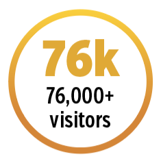 76000 plus visitors to Get Involved