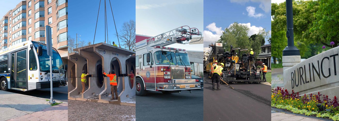 2026 Budget Five photos representing City services