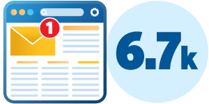 Engagement Infographic 6700 subscribers are informed about projects weekly through our e-newsletter