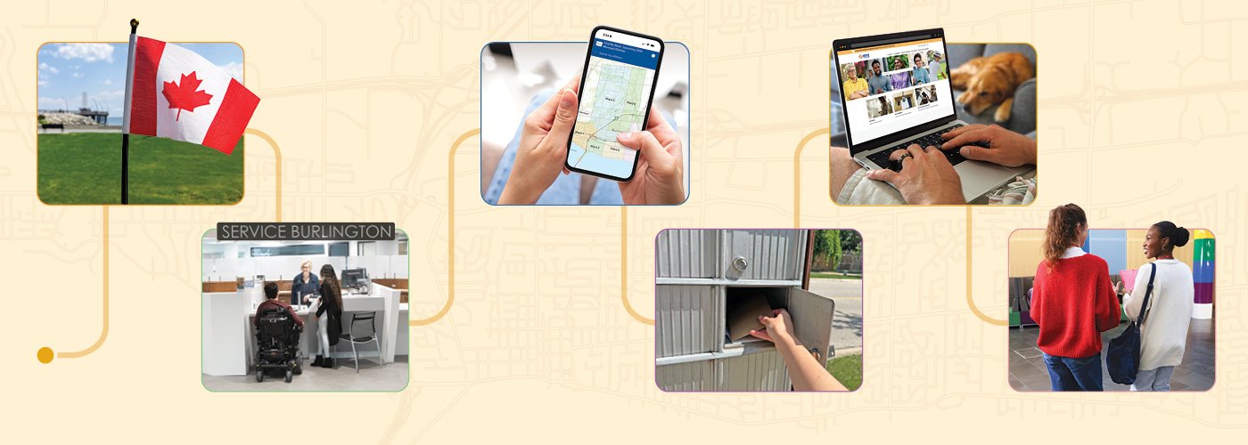 How to vote Images of service desk, canada flag, phone ward map, mailbox and computer screen