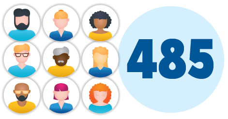 485 residents registered on the site in 2025 Graphic representing diverse people