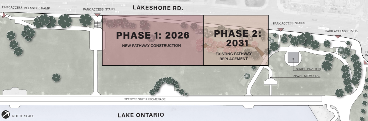 Map image of phased project. Phase 1 (2026) outlines new pathway construction. Phase 2 (2031) outlines replacement of existing pathway.